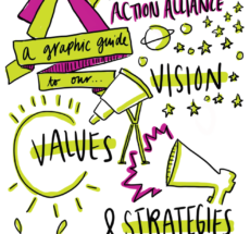 Cover art to the graphic guide to Vision, Values, and Strategies