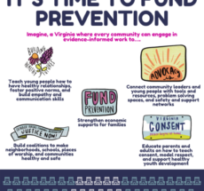 Infographic: It's Time to Fund Prevention with five stickers explaining the benefits of investing in prevention.