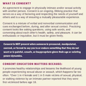 Consent Brochure